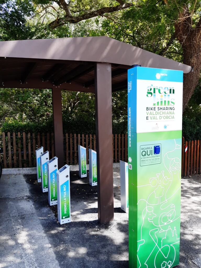 Mobilità condivisa