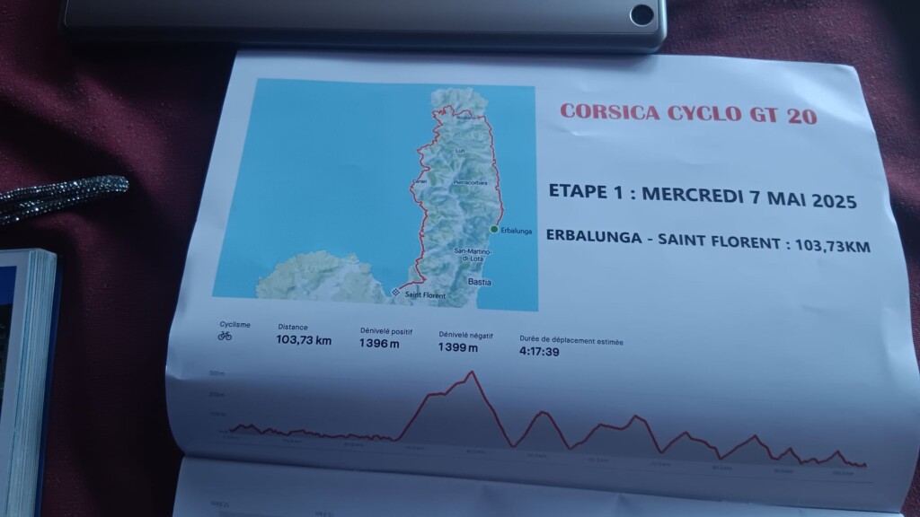 roadbook della tappa